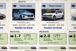 découvrez la révolution dans l'autonomie des voitures électriques d'occasion et offrez-vous une conduite durable et économique. trouvez votre véhicule idéal dès aujourd'hui !